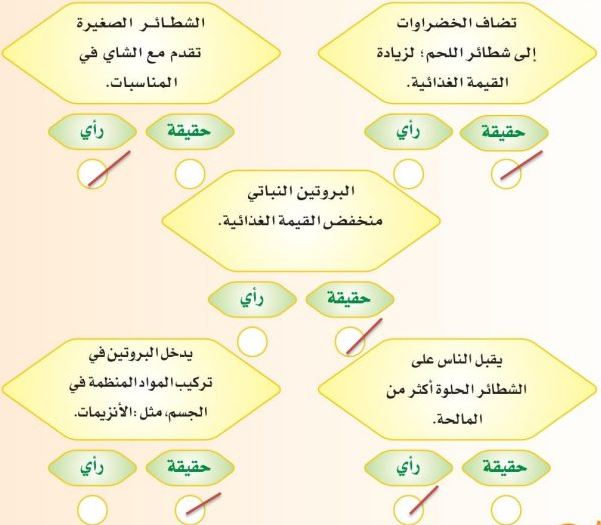ضع صح